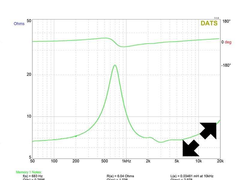 Focal TC90TDXJM2